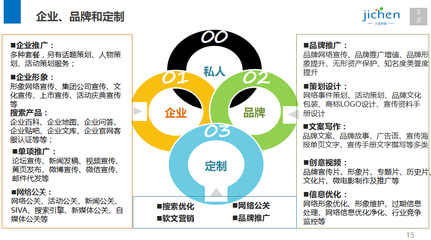 秉承十年会展硕果，精绘企业形象蓝图——记华灿国际文化传媒联合计晨集团上海战略迭代升级